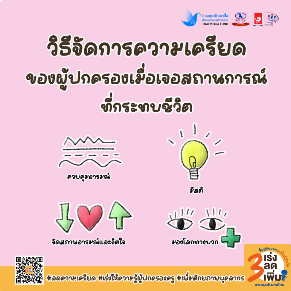 วิธีจัดการกับความเครียดของพ่อแม่ผู้ปกครองเมื่อเกิดสถานการณ์ที่กระทบ